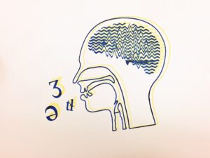 The screen printing artwork features a stylized profile of a human head drawn with bold, black outlines and accented with blue and yellow details. The brain area is filled with a pattern of blue wavy lines. To the left of the head, there are abstract yellow and blue shapes that represent international phonetic alphabets coming out from the mouth. 